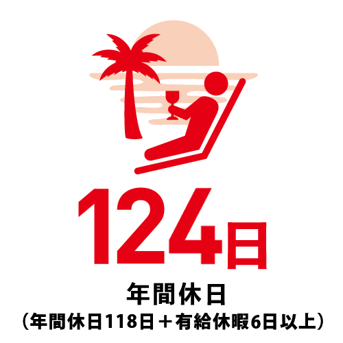 年間休日124日